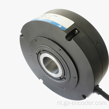Roterende absolute encoder